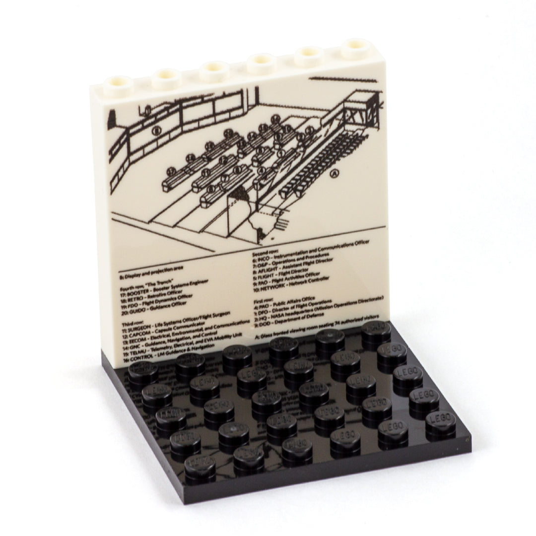 Apollo 13 Gene Kranz - Custom Design LEGO Minifigure Display